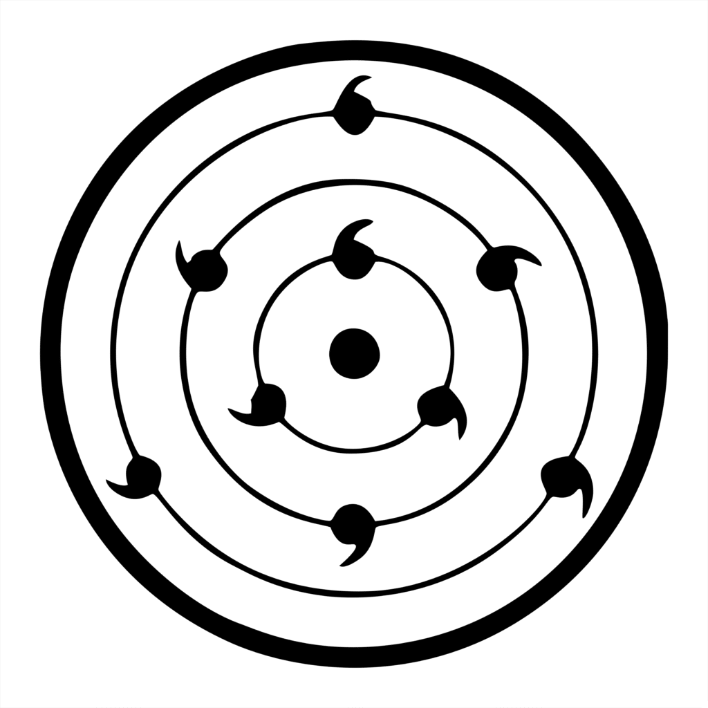 Rinne Sharingan