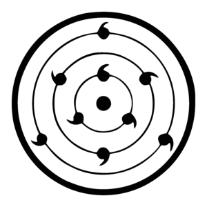 Rinne Sharingan