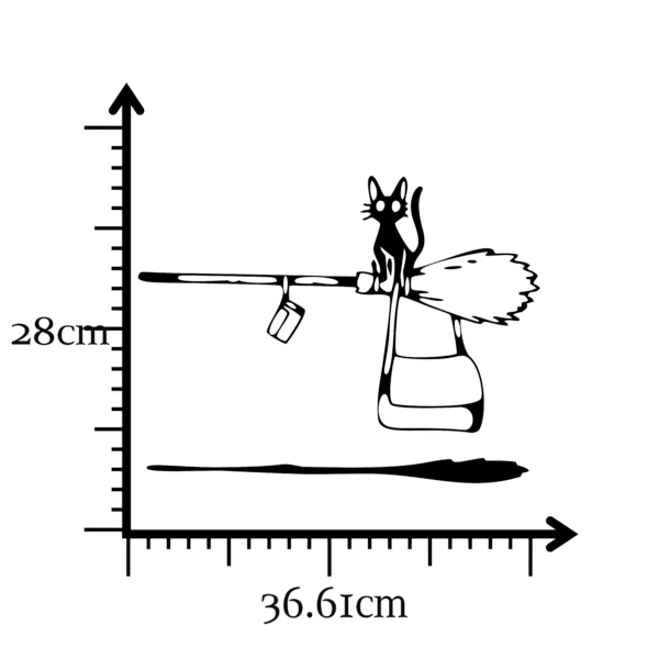 Jiji - Image 2