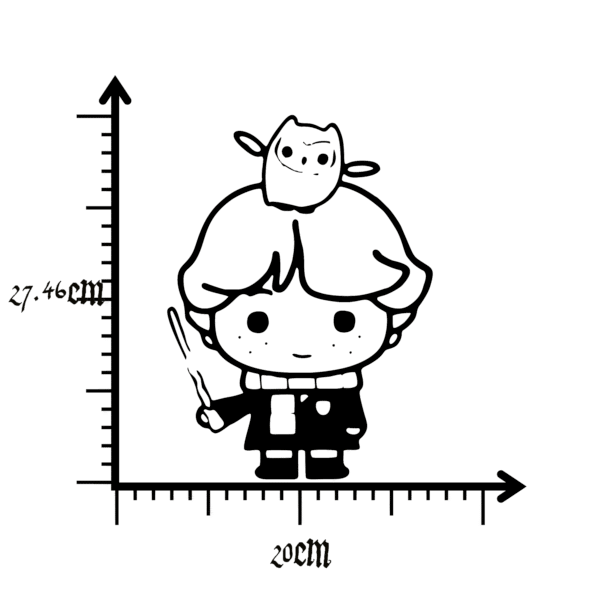 Ron Weasley - Image 2