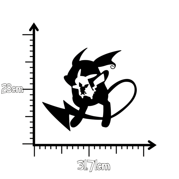 Pikachu Evolutions - Image 2